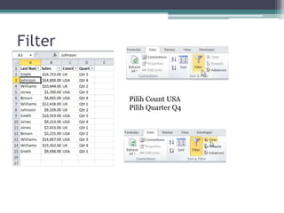 Filter
Pilih Count USA
Pilih Quarter Q4
 