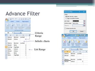 Advance Filter
Criteria
Range
List Range
Selisih 1 Baris
 