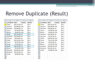 Remove Duplicate (Result)
 