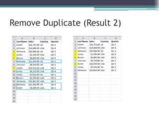 Remove Duplicate (Result 2)
 