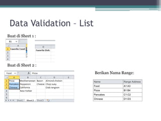 Data Validation – List
Buat di Sheet 1 :
Name Range Address
Food A1:A3
Pizza B1:B4
Pancakes C1:C2
Chinese D1:D3
Buat di Sheet 2 :
Berikan Nama Range:
 