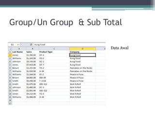 Group/Un Group & Sub Total
Data Awal
 