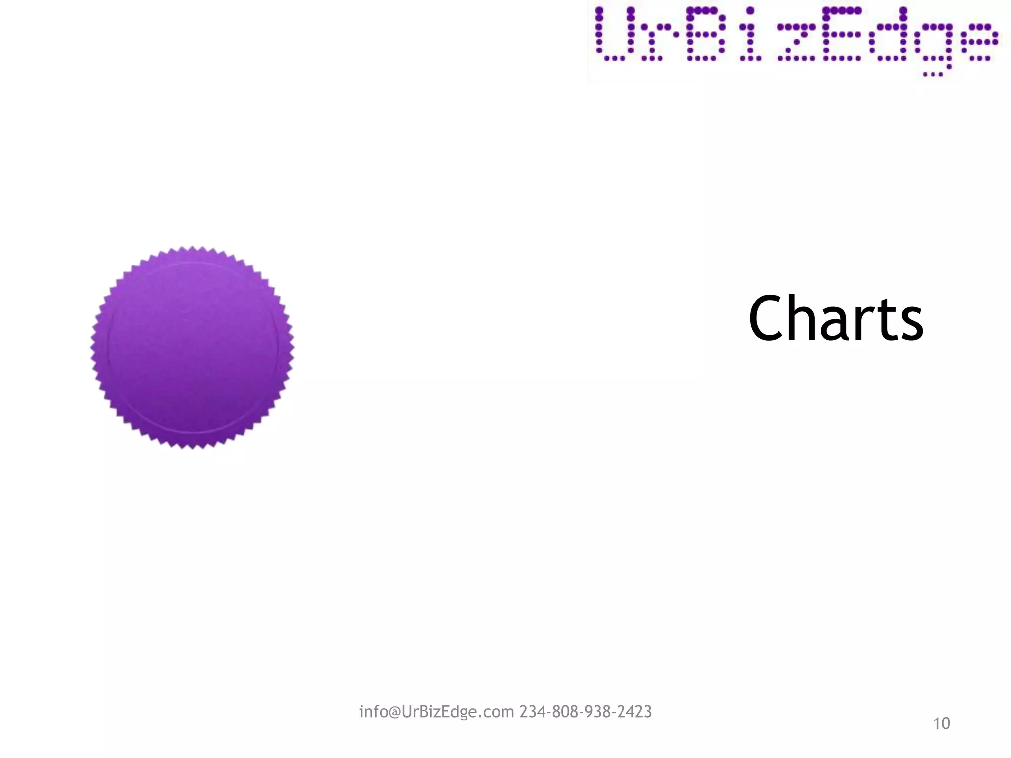 Charts
10
info@UrBizEdge.com 234-808-938-2423
 