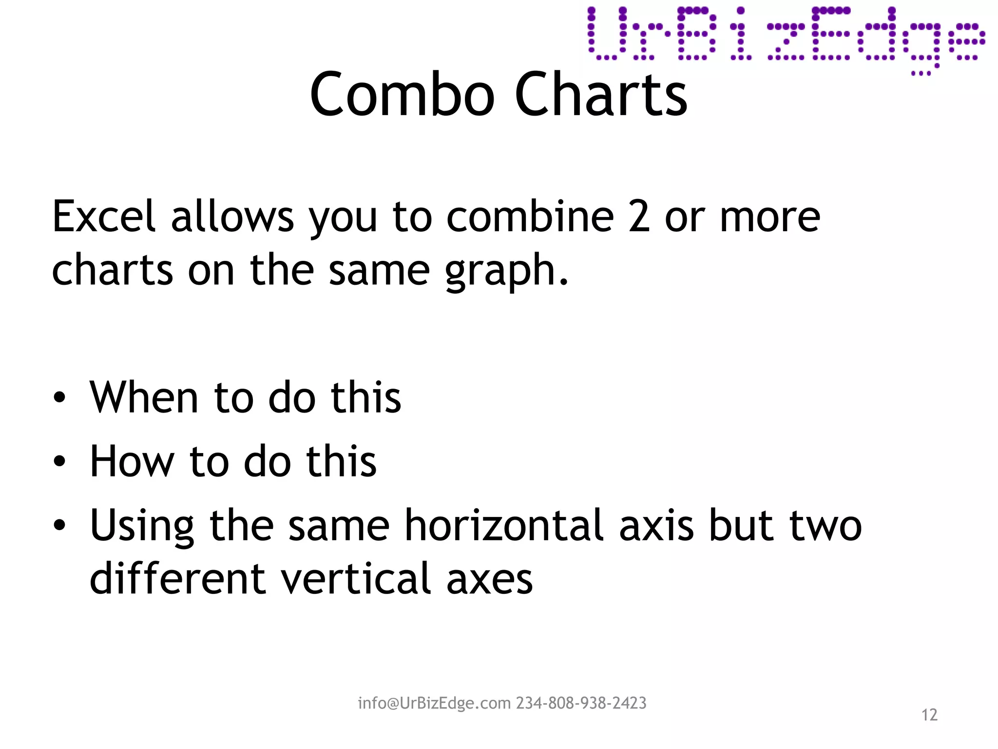 Combo Charts
12
Excel allows you to combine 2 or more
charts on the same graph.
• When to do this
• How to do this
• Using the same horizontal axis but two
different vertical axes
info@UrBizEdge.com 234-808-938-2423
 