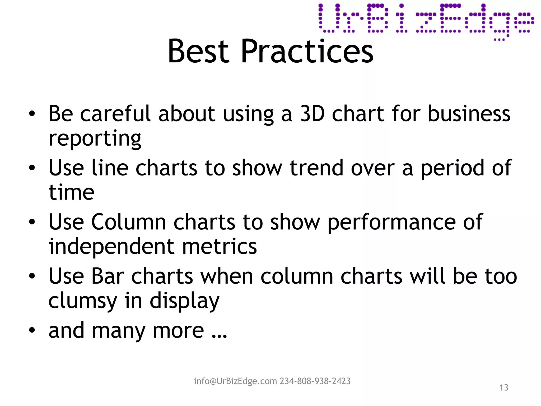 Best Practices
13
• Be careful about using a 3D chart for business
reporting
• Use line charts to show trend over a period of
time
• Use Column charts to show performance of
independent metrics
• Use Bar charts when column charts will be too
clumsy in display
• and many more …
info@UrBizEdge.com 234-808-938-2423
 