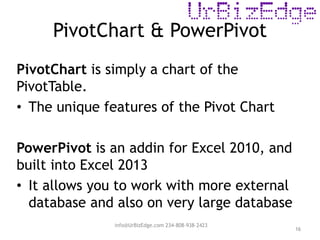 PivotChart & PowerPivot
16
PivotChart is simply a chart of the
PivotTable.
• The unique features of the Pivot Chart
PowerPivot is an addin for Excel 2010, and
built into Excel 2013
• It allows you to work with more external
database and also on very large database
info@UrBizEdge.com 234-808-938-2423
 