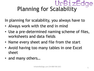 Planning for Scalability
5
In planning for scalability, you always have to
• Always work with the end in mind
• Use a pre-determined naming scheme of files,
worksheets and data fields
• Name every sheet and file from the start
• Avoid having too many tables in one Excel
sheet
• and many others…
info@UrBizEdge.com 234-808-938-2423
 