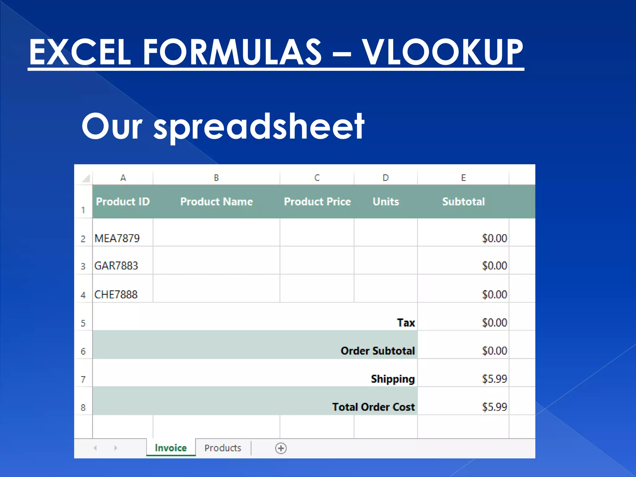 EXCEL FORMULAS – VLOOKUP
Our spreadsheet
 