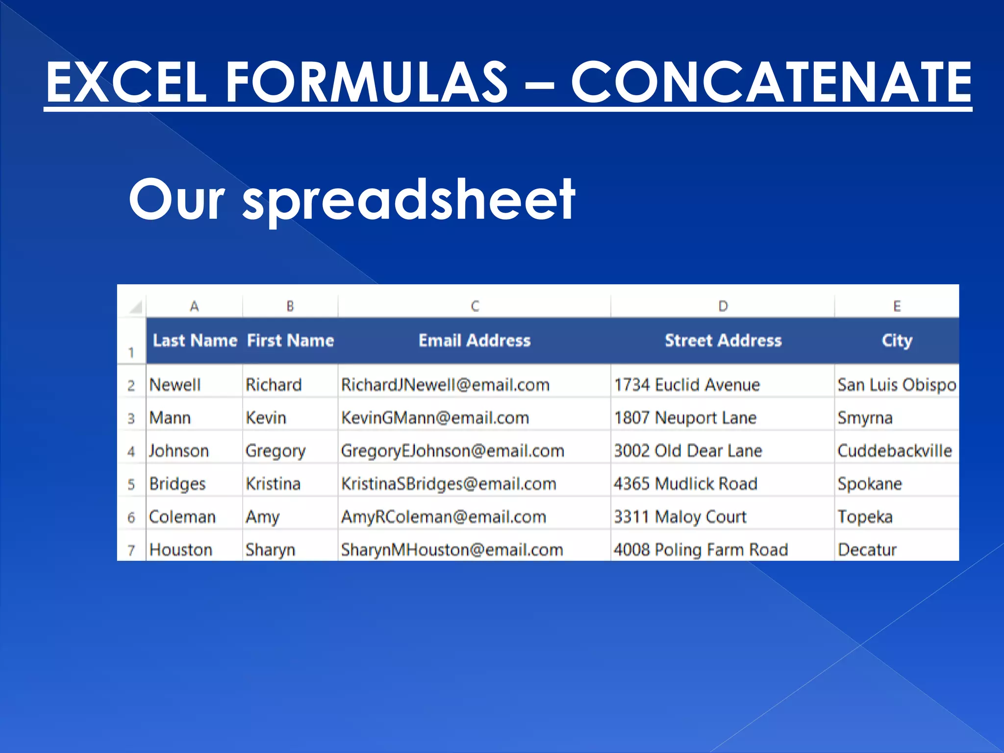 EXCEL FORMULAS – CONCATENATE
Our spreadsheet
 