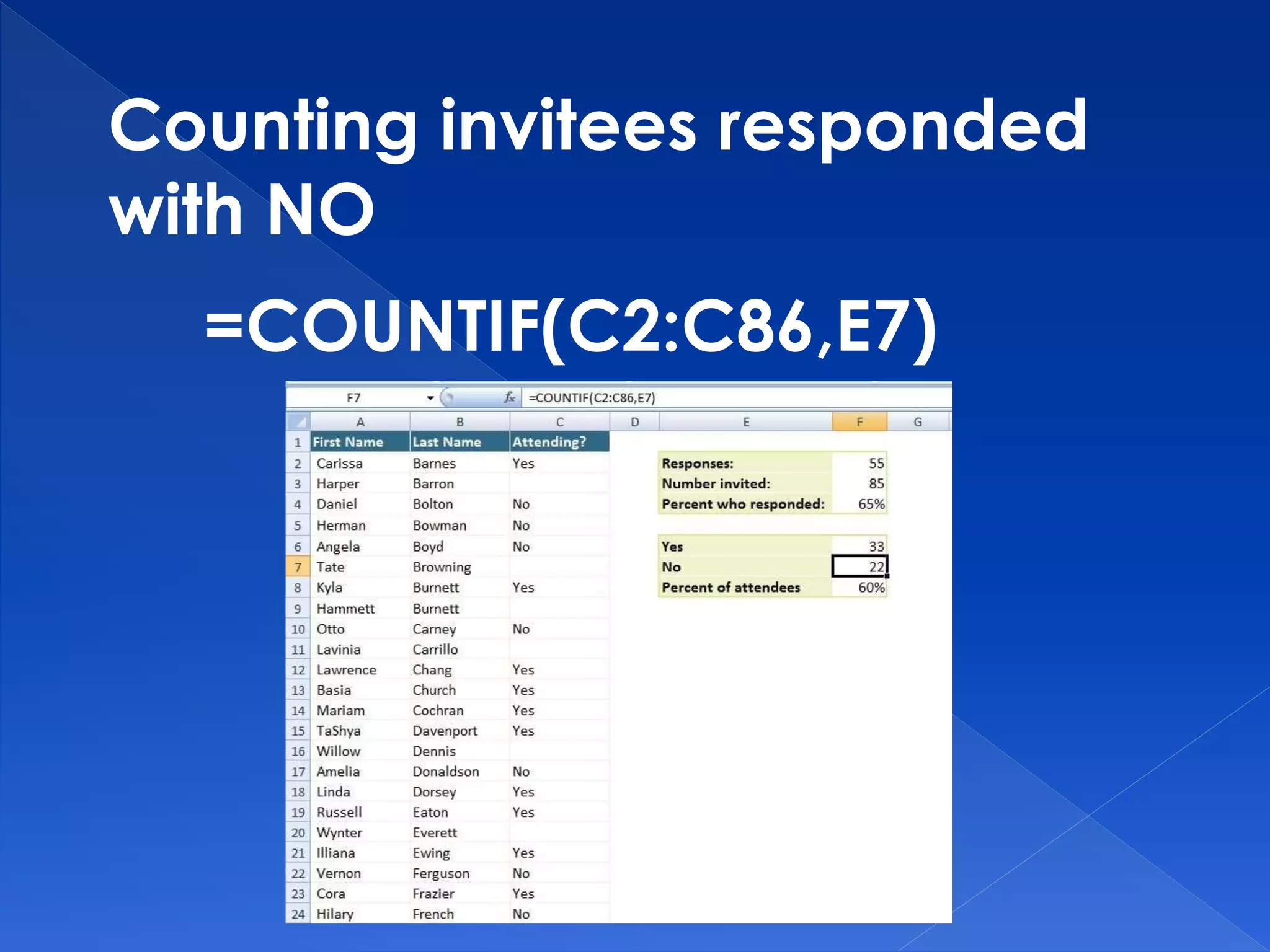 Counting invitees responded
with NO
=COUNTIF(C2:C86,E7)
 