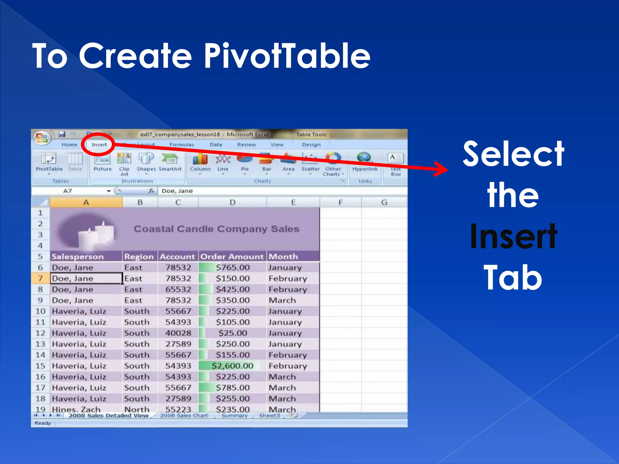 To Create PivotTable
Select
the
Insert
Tab
 