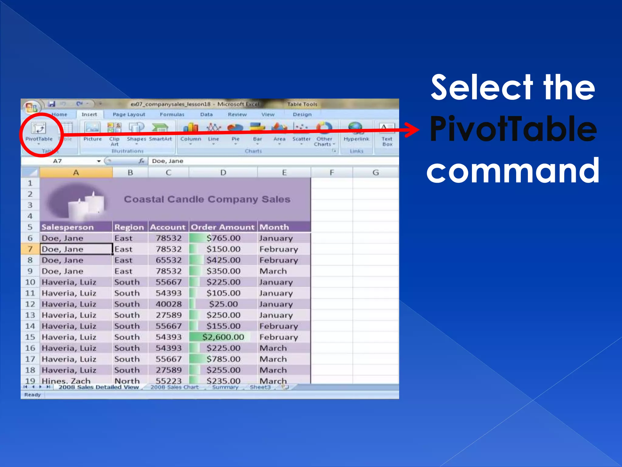Select the
PivotTable
command
 