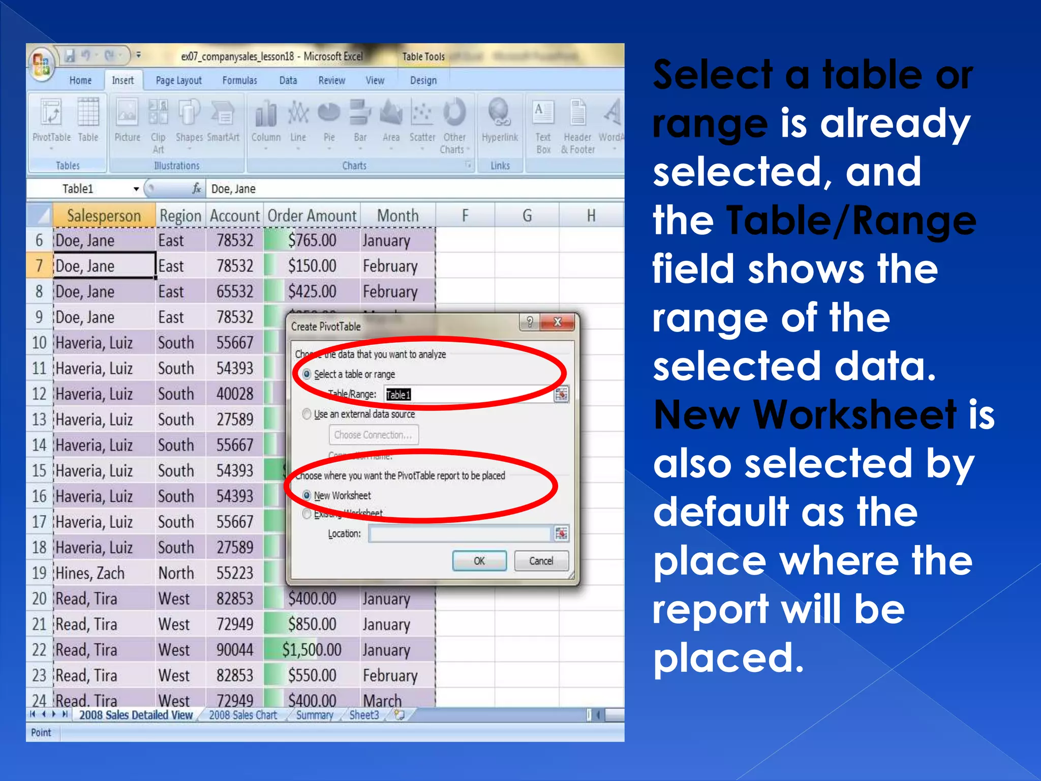 Select a table or
range is already
selected, and
the Table/Range
field shows the
range of the
selected data.
New Worksheet is
also selected by
default as the
place where the
report will be
placed.
 