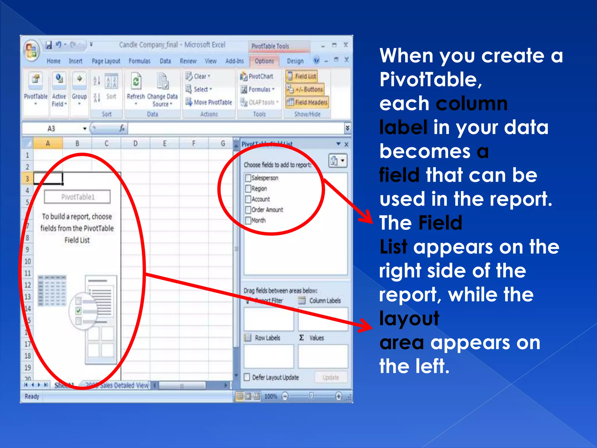 When you create a
PivotTable,
each column
label in your data
becomes a
field that can be
used in the report.
The Field
List appears on the
right side of the
report, while the
layout
area appears on
the left.
 