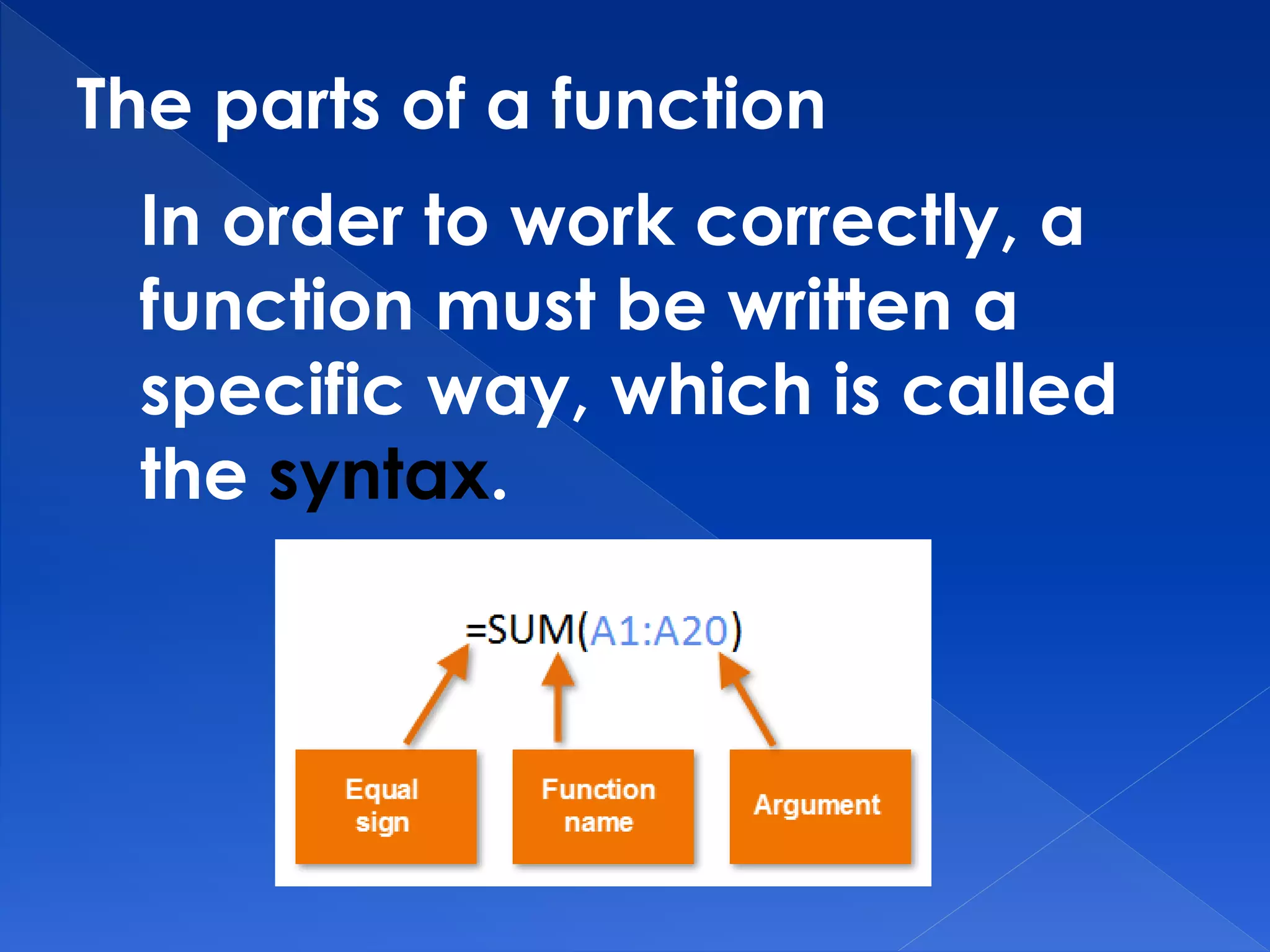 The parts of a function
In order to work correctly, a
function must be written a
specific way, which is called
the syntax.
 