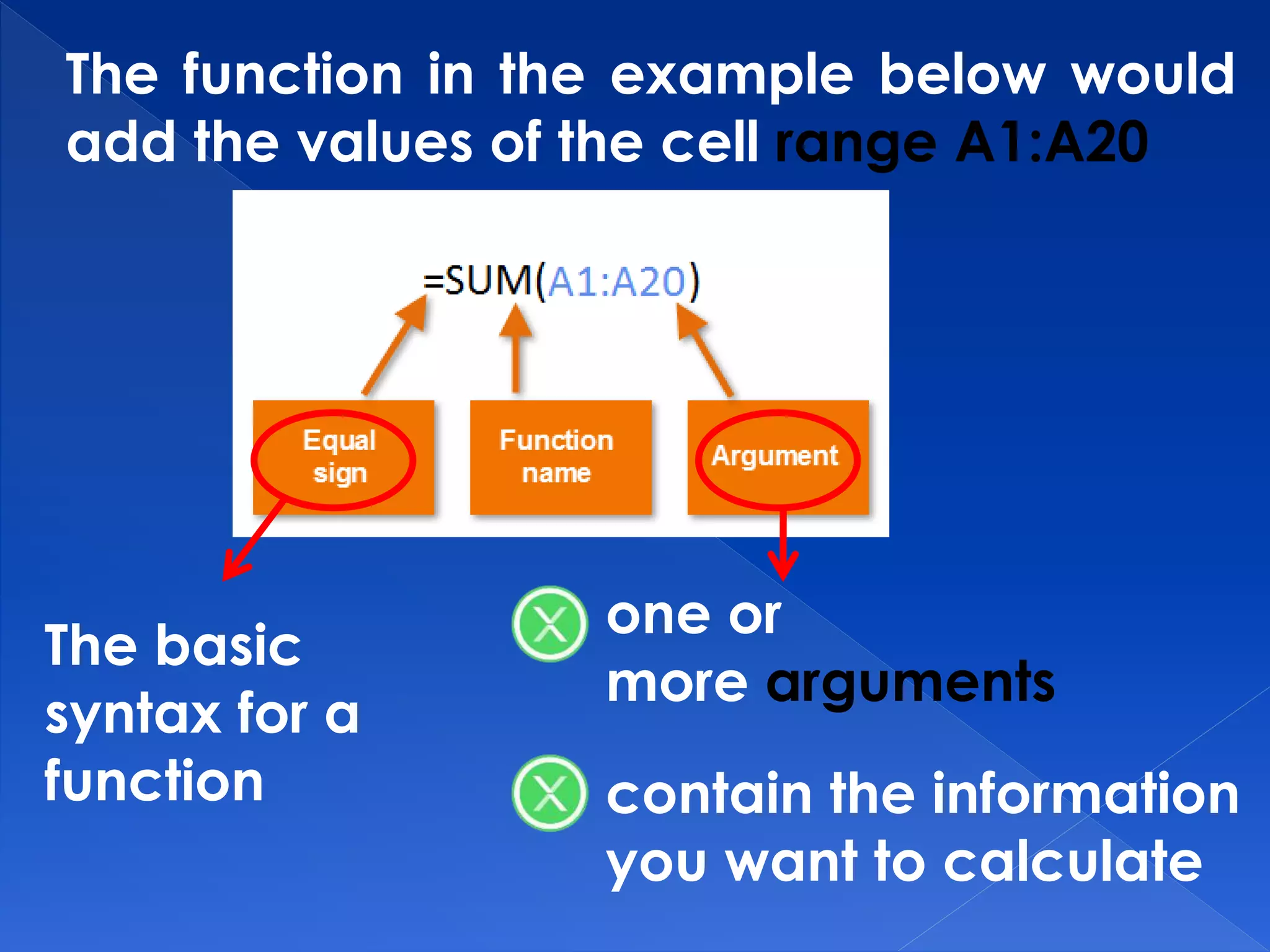 The basic
syntax for a
function
one or
more arguments
contain the information
you want to calculate
The function in the example below would
add the values of the cell range A1:A20
 