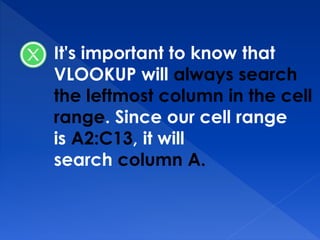 It's important to know that
VLOOKUP will always search
the leftmost column in the cell
range. Since our cell range
is A2:C13, it will
search column A.
 