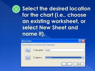 Select the desired location
for the chart (i.e., choose
an existing worksheet, or
select New Sheet and
name it).
 