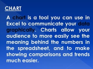 CHART
A chart is a tool you can use in
Excel to communicate your data
graphically. Charts allow your
audience to more easily see the
meaning behind the numbers in
the spreadsheet, and to make
showing comparisons and trends
much easier.
 