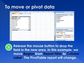 To move or pivot data
Release the mouse button to drop the
field in the new area. In this example, we
move Region from Report Filter to Column
Label. The PivotTable report will change.
 