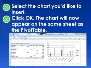 Select the chart you’d like to
insert.
Click OK. The chart will now
appear on the same sheet as
the PivotTable.
 