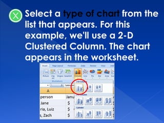 Select a type of chart from the
list that appears. For this
example, we'll use a 2-D
Clustered Column. The chart
appears in the worksheet.
 