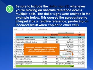 Be sure to include the dollar sign ($) whenever
you're making an absolute reference across
multiple cells. The dollar signs were omitted in the
example below. This caused the spreadsheet to
interpret it as a relative reference, producing an
incorrect result when copied to other cells.
 