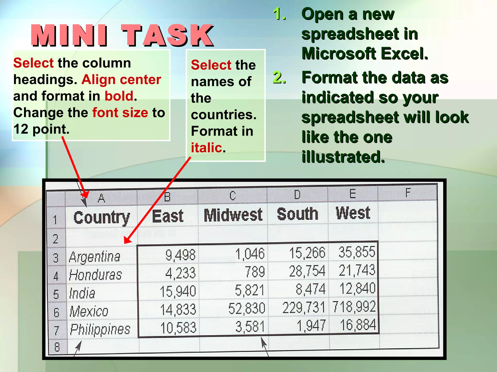1. Open a new MINI TASK spreadsheet in Microsoft Excel. Select the column Select the headings. Align center names of 2. Format the data as and format in bold. the indicated so your Change the font size to countries. spreadsheet will look 12 point. Format in like the one italic. illustrated. 