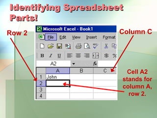 Identifying Spreadsheet
Parts!
Row 2                 Column C




                       Cell A2
                      stands for
                      column A,
                        row 2.
 