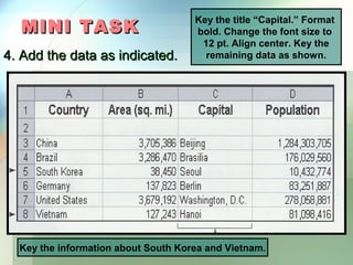 MINI TASK
                                     Key the title “Capital.” Format
                                     bold. Change the font size to
                                      12 pt. Align center. Key the
4. Add the data as indicated.          remaining data as shown.




  Key the information about South Korea and Vietnam.
 