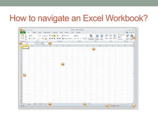 How to navigate an Excel Workbook?
 