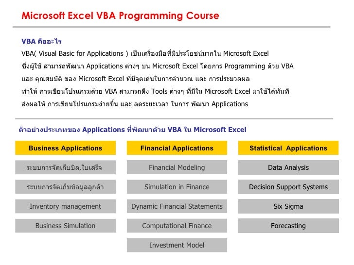 visual basic for excel course visual basic for excel course