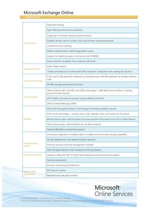 Deskless Worker seat with 500-megabyte (MB) mailbox for workers who require fewer messaging features.