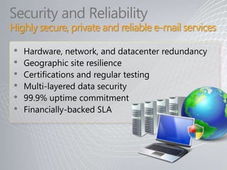 VPN or dedicated circuit links customer site to Exchange environment