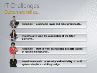 IT ChallengesCustomers tell us…I need my IT costs to be lower and more predictable…I want to give users the capabilities of the latest platform…I need my IT staff to work on strategic projects instead of routine maintenance…I need to maintain the security and reliability of our IT systems despite a shrinking budget…