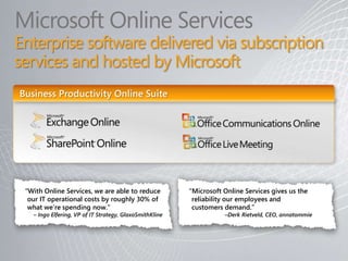 Reduces maintenance requirements