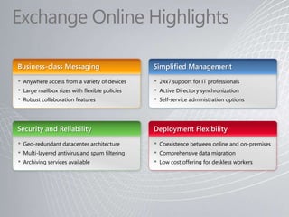 Can reduce operating and capital expenses