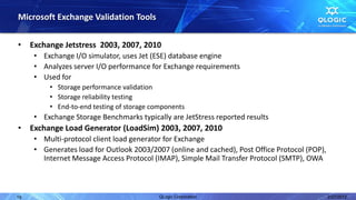 Microsoft Exchange Validation Tools

•    Exchange Jetstress 2003, 2007, 2010
      • Exchange I/O simulator, uses Jet (ESE) database engine
      • Analyzes server I/O performance for Exchange requirements
      • Used for
          • Storage performance validation
          • Storage reliability testing
          • End-to-end testing of storage components
      • Exchange Storage Benchmarks typically are JetStress reported results
•    Exchange Load Generator (LoadSim) 2003, 2007, 2010
      • Multi-protocol client load generator for Exchange
      • Generates load for Outlook 2003/2007 (online and cached), Post Office Protocol (POP),
        Internet Message Access Protocol (IMAP), Simple Mail Transfer Protocol (SMTP), OWA



18                                          QLogic Corporation                                  2/27/2012
 