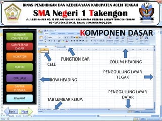 Click to edit Master title style
06/09/2013 7
STANDAR
KOMPETENSI
KOMPETENSI
DASAR
INDIKATOR
MATERI
EVALUASI
DAFTAR
PUSTAKA
RIWAYAT
DINAS PENDIDIKAN DAN KEBUDAYAAN KABUPATEN ACEH TENGAH
SMA Negeri 1 Takengon
Jl. Lebe Kader No. 13 Belang Kolak I Kecamatan Bebesen KabupatenAceh Tengah
No Tlp. (0643) 21435. Email : sman1@yahoo.com
CELL
FUNGTION BAR
COLUM HEADING
ROW HEADING
TAB LEMBAR KERJA
PENGGULUNG LAYAR
DATAR
PENGGULUNG LAYAR
TEGAK
NextBack
KOMPONEN DASAR
 