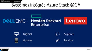 Systèmes intégrés Azure Stack @GA
N° 12
Logiciel
Matériel
Support
Services
 