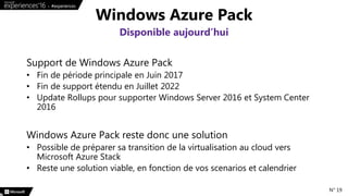 Support de Windows Azure Pack
• Fin de période principale en Juin 2017
• Fin de support étendu en Juillet 2022
• Update Rollups pour supporter Windows Server 2016 et System Center
2016
Windows Azure Pack reste donc une solution
• Possible de préparer sa transition de la virtualisation au cloud vers
Microsoft Azure Stack
• Reste une solution viable, en fonction de vos scenarios et calendrier
Windows Azure Pack
Disponible aujourd’hui
N° 19
 