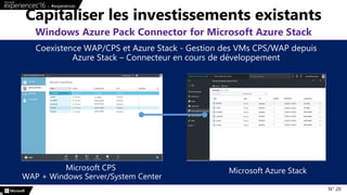 Coexistence WAP/CPS et Azure Stack - Gestion des VMs CPS/WAP depuis
Azure Stack – Connecteur en cours de développement
Capitaliser les investissements existants
Windows Azure Pack Connector for Microsoft Azure Stack
N° 20
 