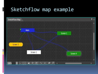 Microsoft expression blend 4 | PPT