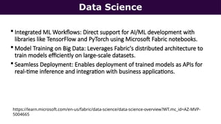 📊python data processing in microsoft fabric —... Microsoft Fabric by Udaiappa Ramachandran.pptx