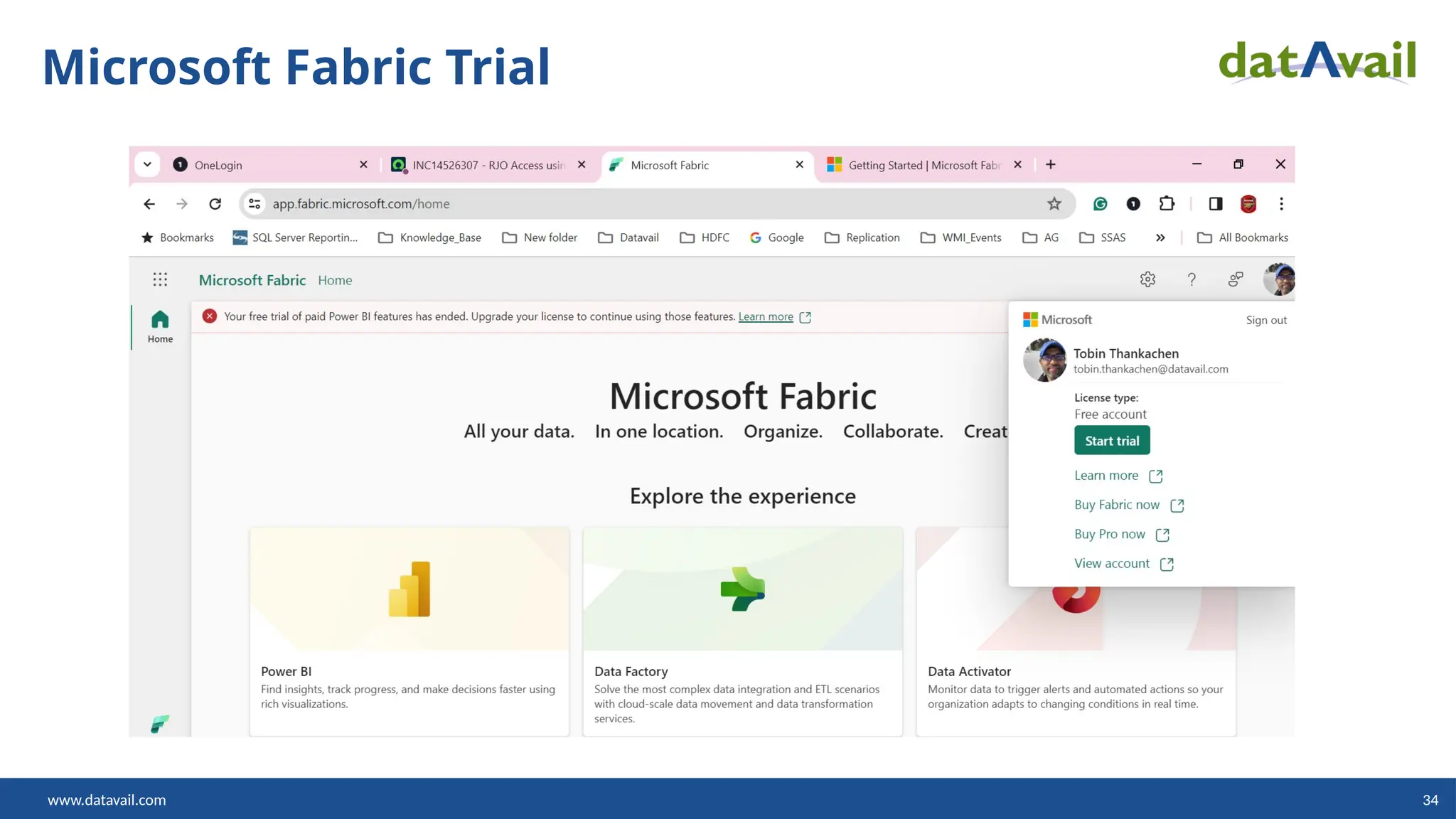 www.datavail.com 34
Microsoft Fabric Trial
 
