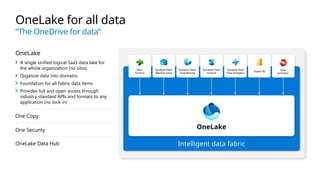 Microsoft Fabric: Unified Analytics Platform for AI-Driven Data ...