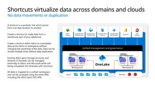 Microsoft Fabric: Unified Analytics Platform for AI-Driven Data ...