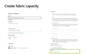 Create fabric capacity
 