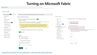 Turning on Microsoft Fabric
Enable Microsoft Fabric for your organization - Microsoft Fabric | Microsoft Learn
 