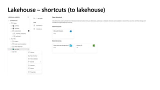 Lakehouse – shortcuts (to lakehouse)
 